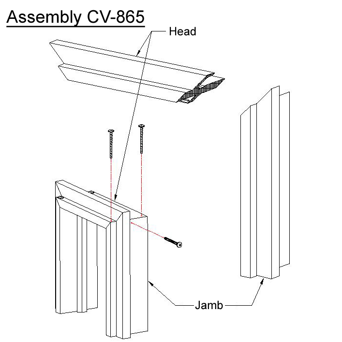 assemblage